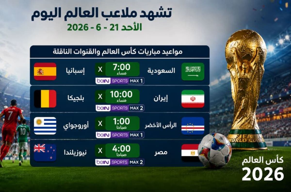 تعرف على مواعيد مباريات الإثنين 22 يونيو في كأس العالم 2026 والقنوات الناقلة