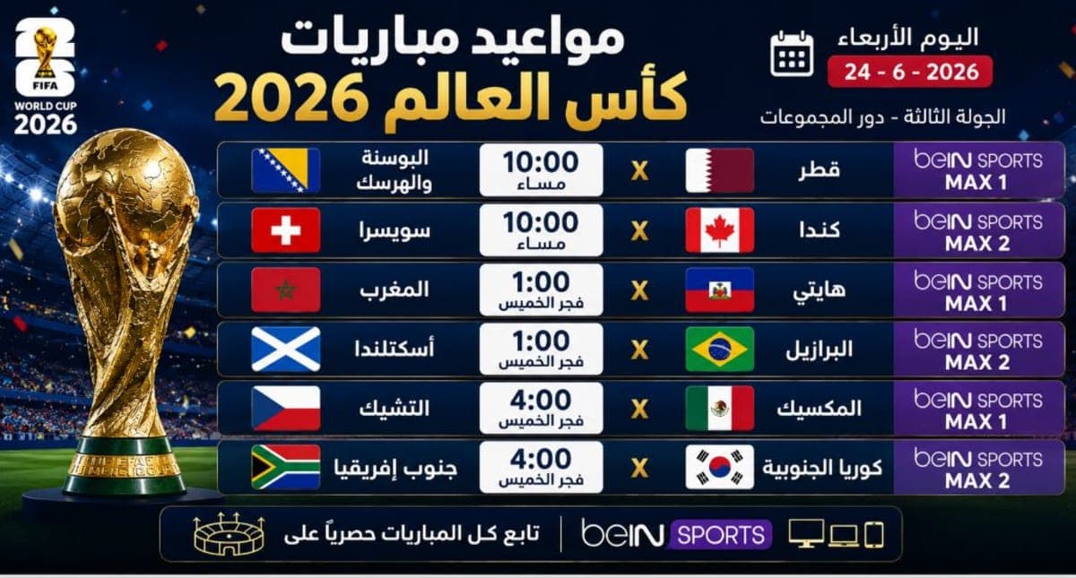 جدول مباريات كأس العالم 2026 اليوم الأربعاء 24 يونيو