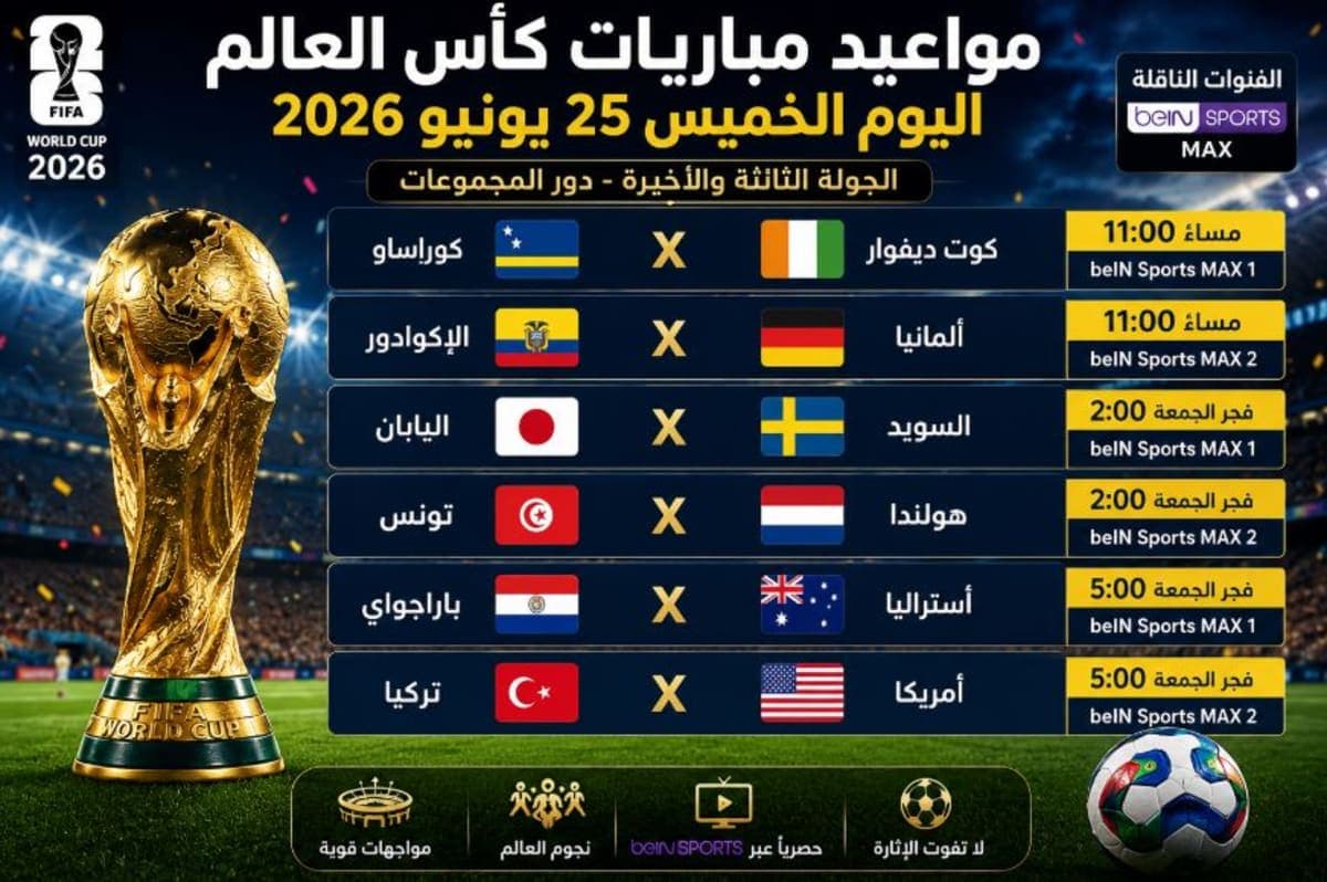 مواعيد مباريات كأس العالم اليوم الخميس 25 يونيو 2026 والقنوات الناقلة