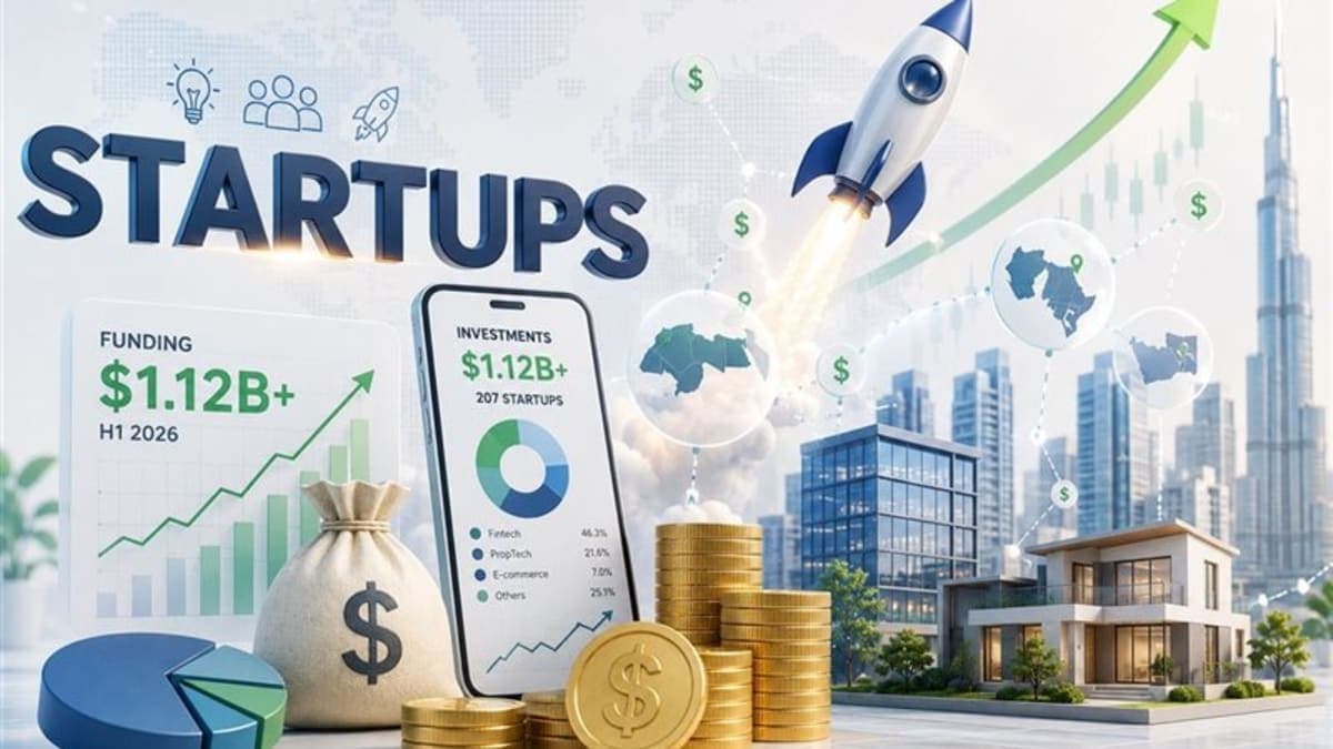 MENA Startups Raise $1.12 Billion in H1 2026 as UAE Leads Regional Investment
